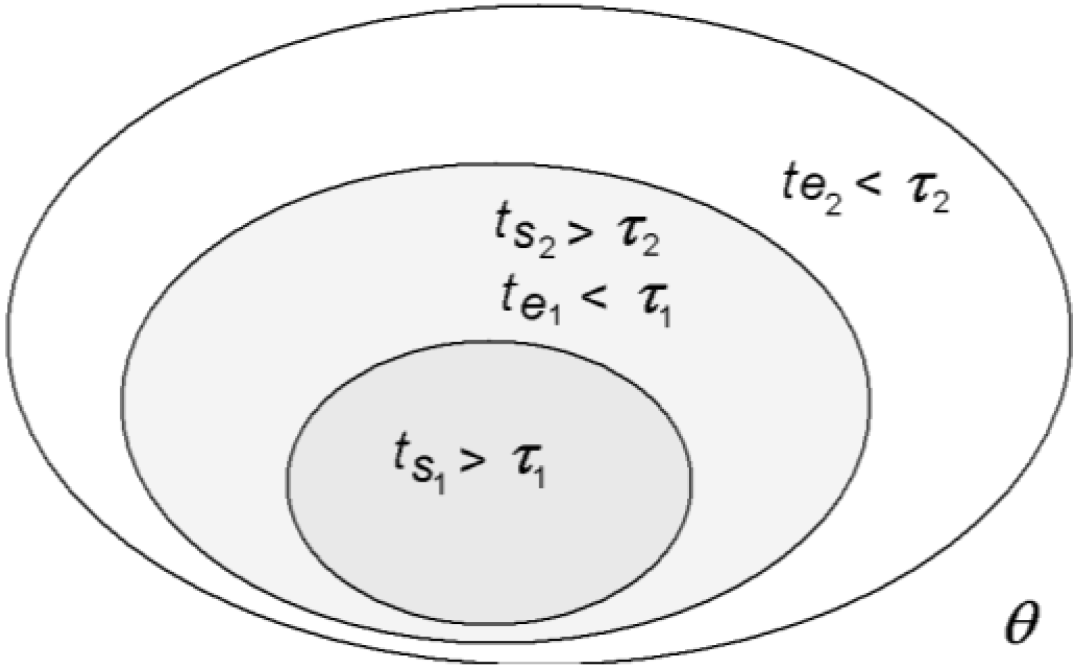 Systems 01 00030 g004