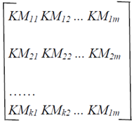 Systems 01 00050 i001