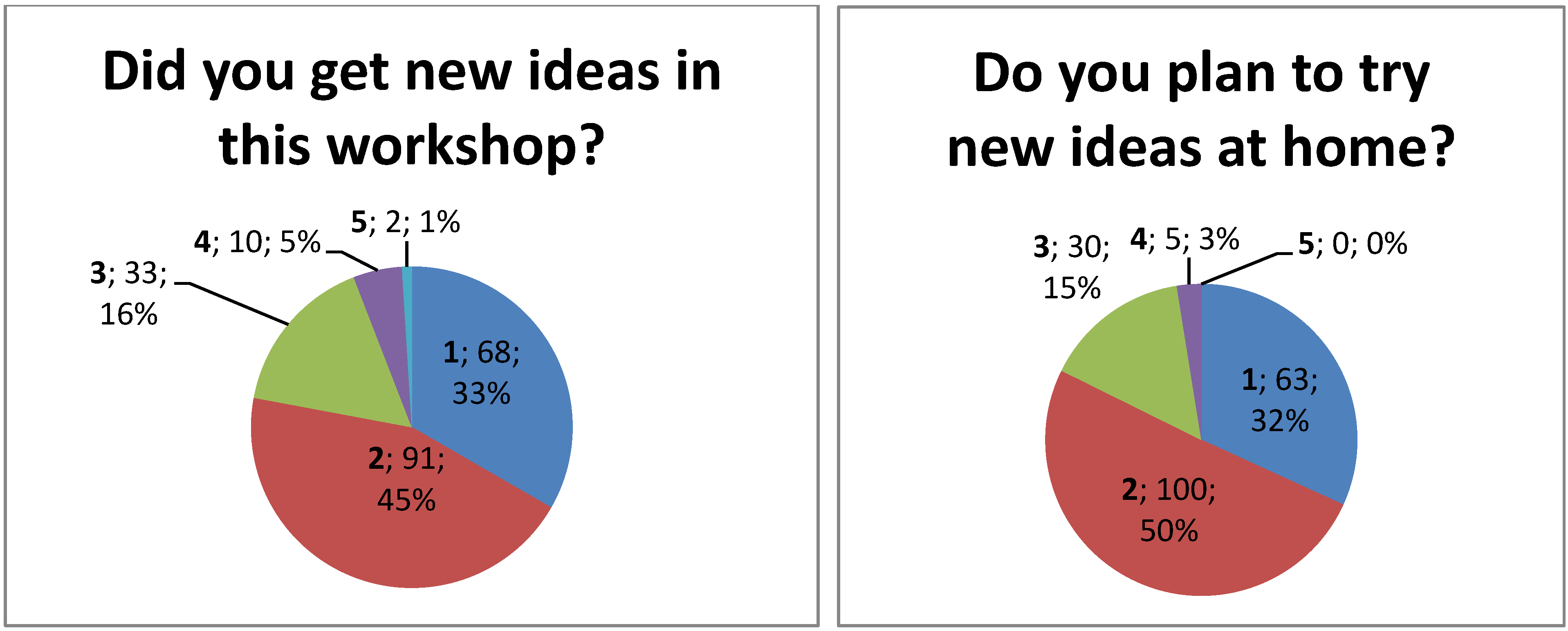 Systems 02 00393 g008