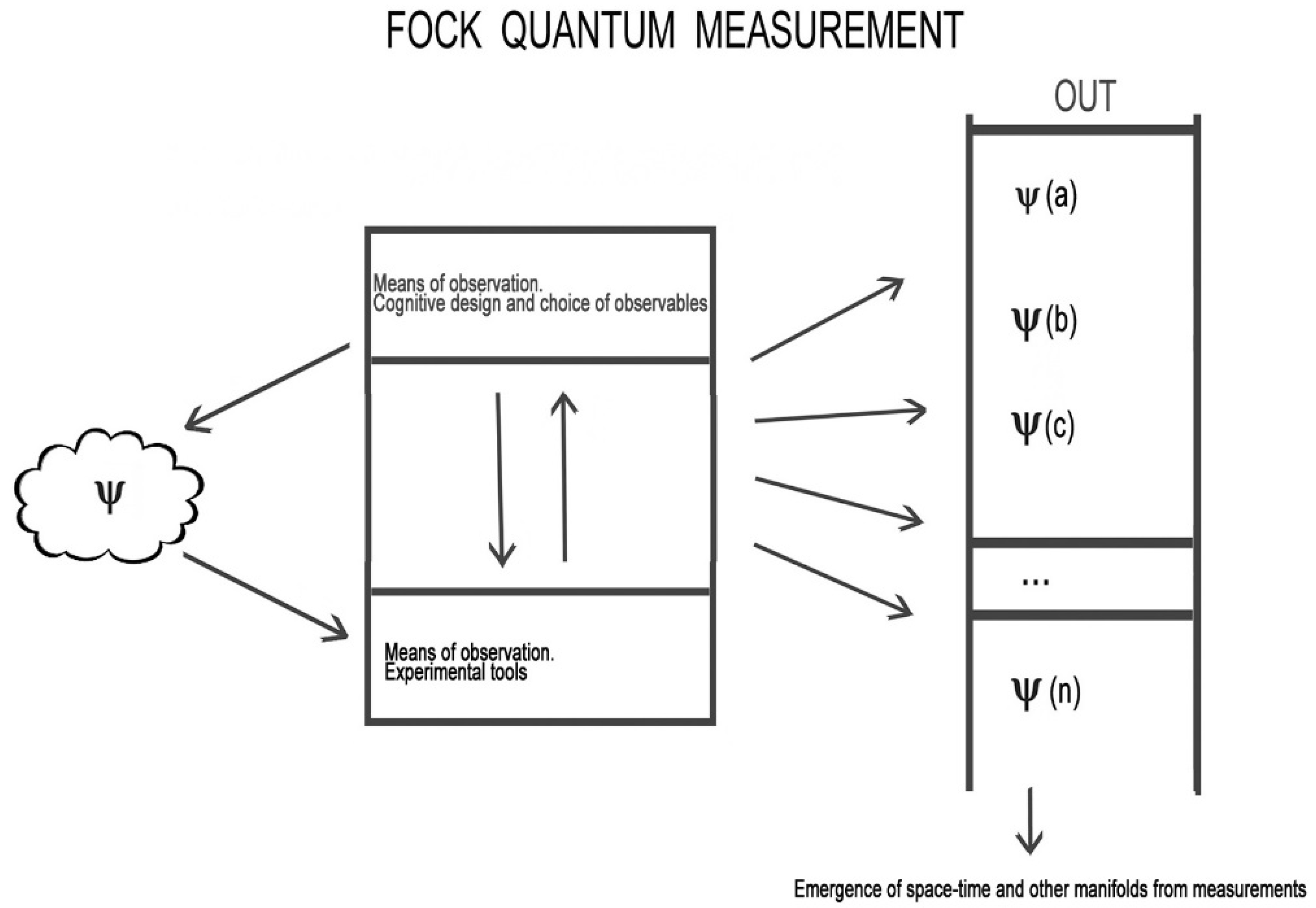 Systems 02 00576 g001