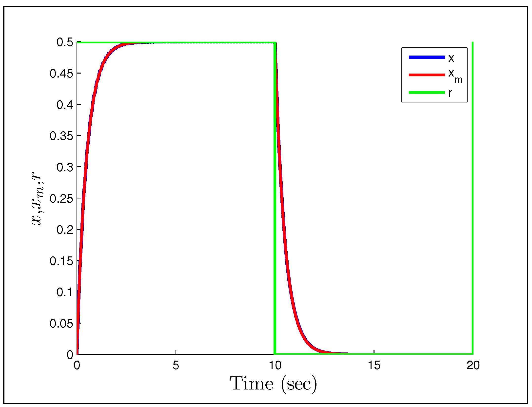 Systems 02 00606 g002