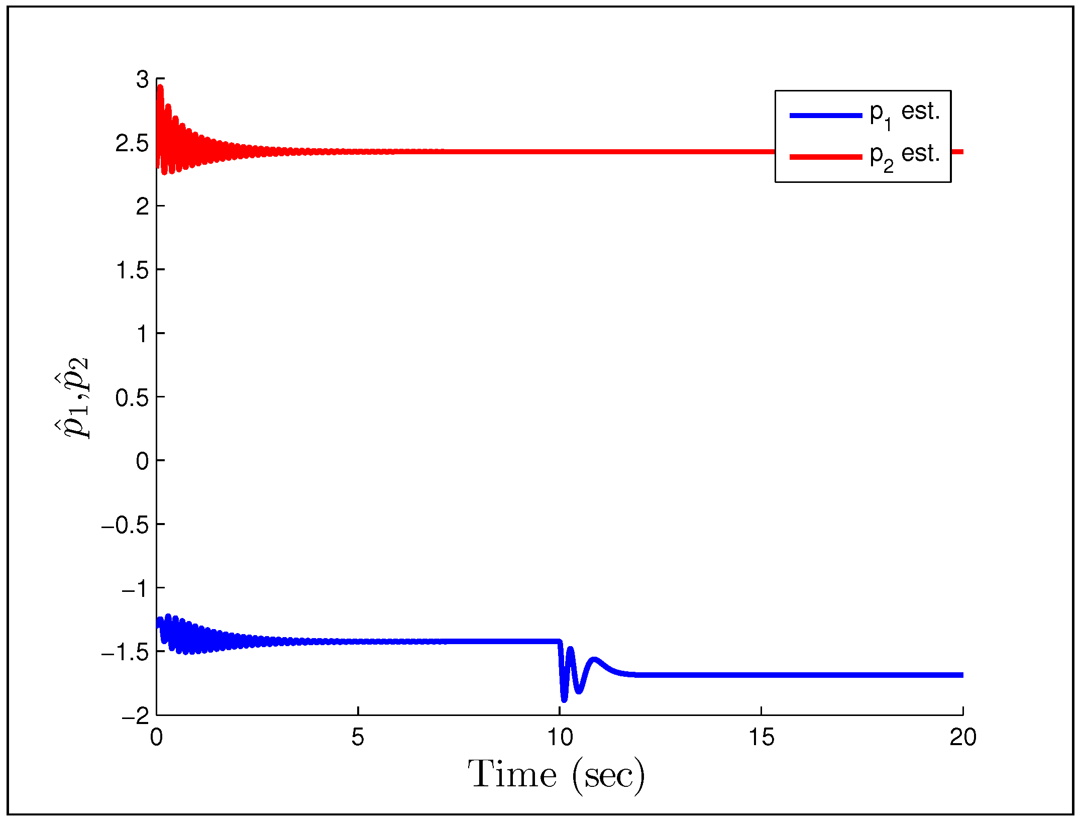 Systems 02 00606 g004
