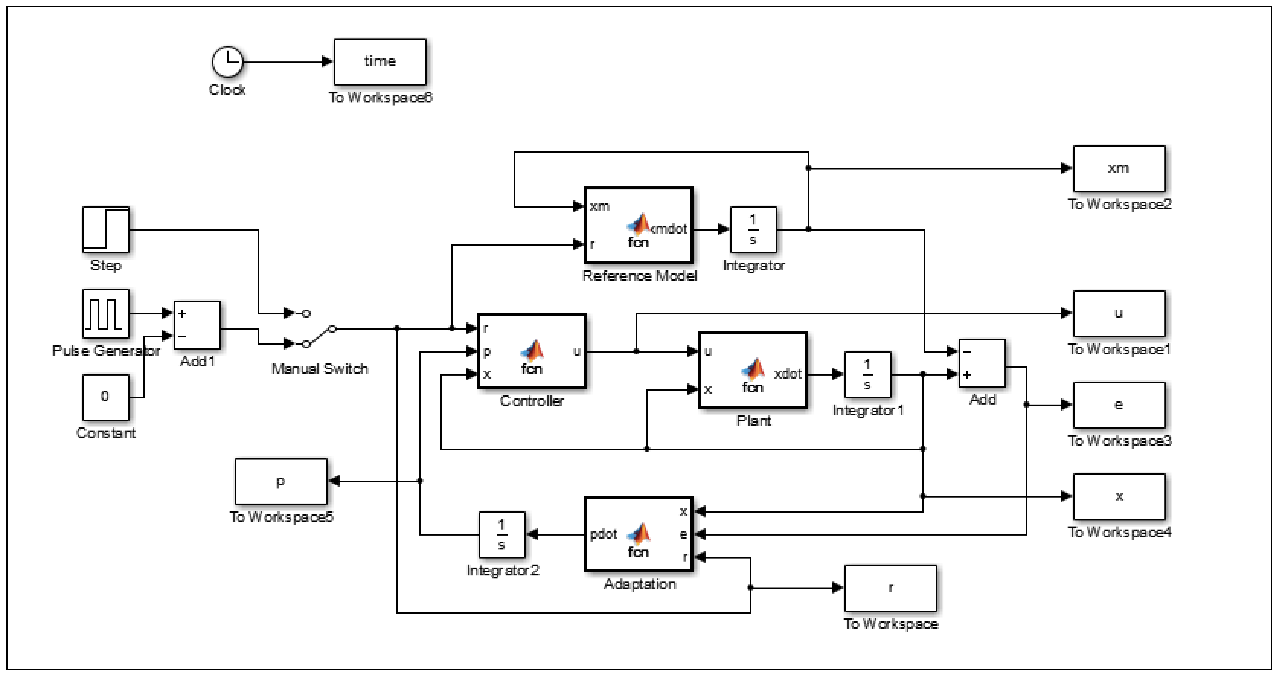 Systems 02 00606 g005