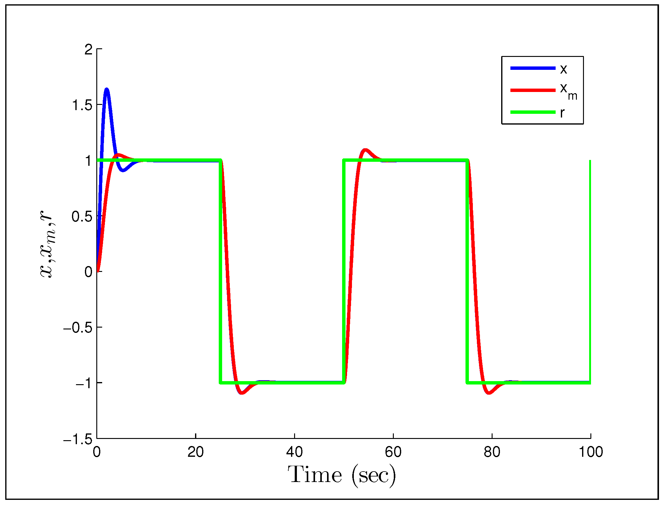 Systems 02 00606 g007