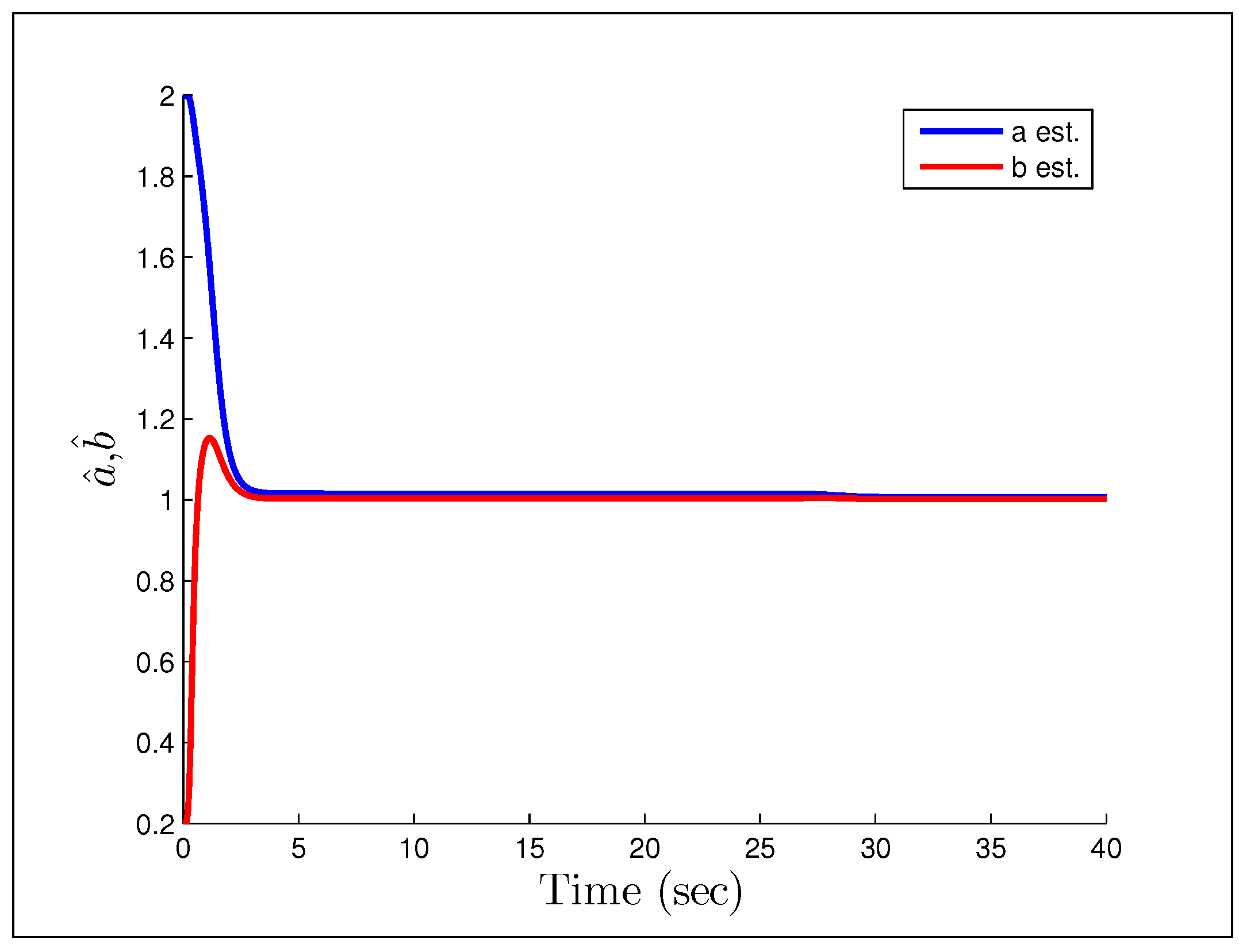 Systems 02 00606 g008