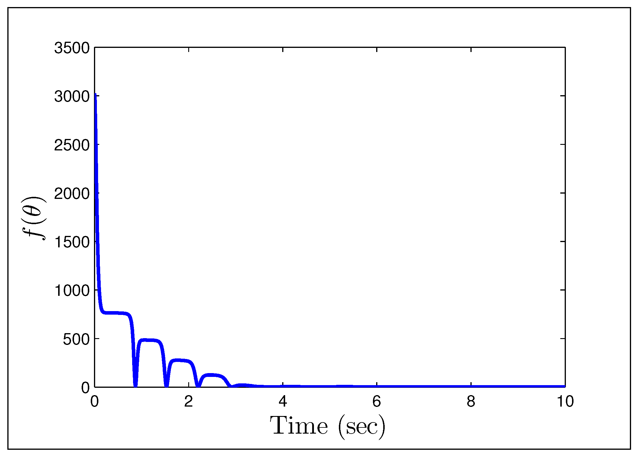 Systems 02 00606 g015