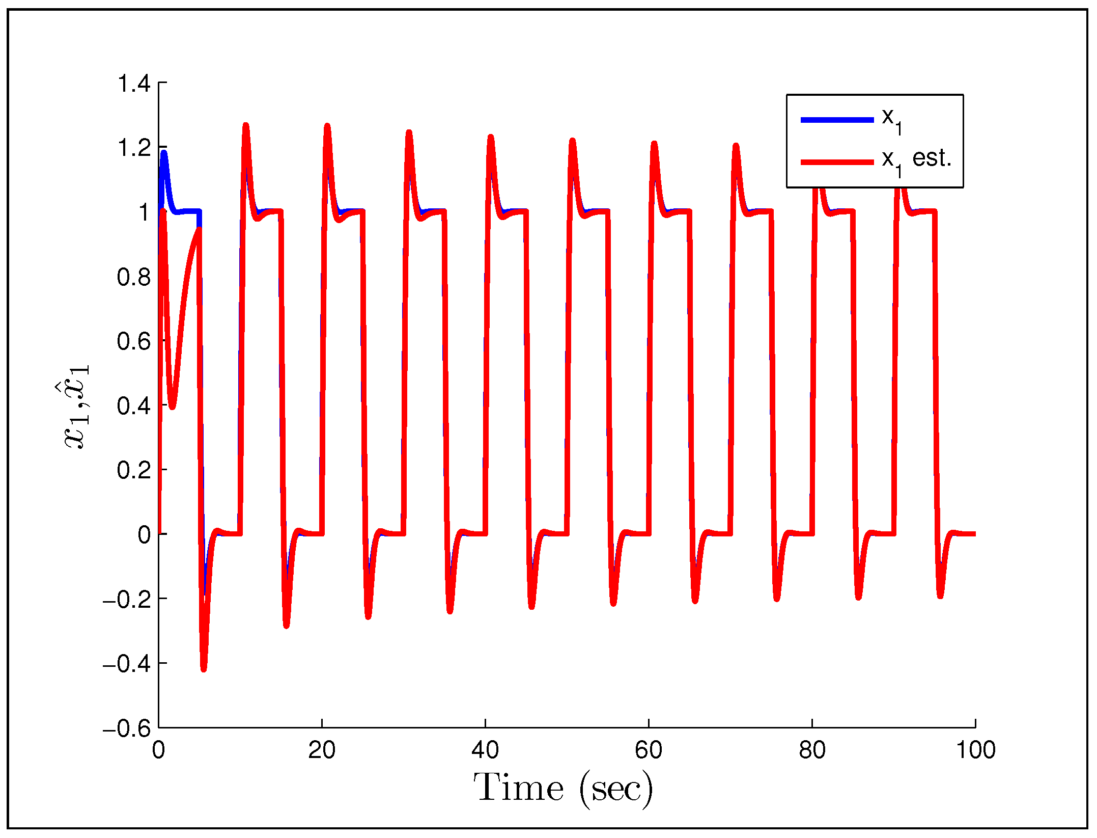 Systems 02 00606 g018