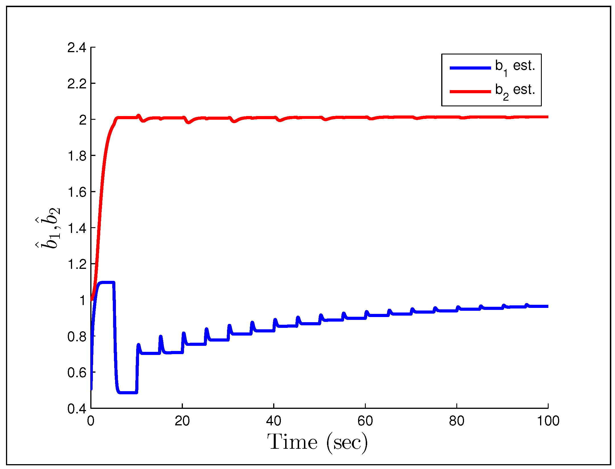 Systems 02 00606 g021