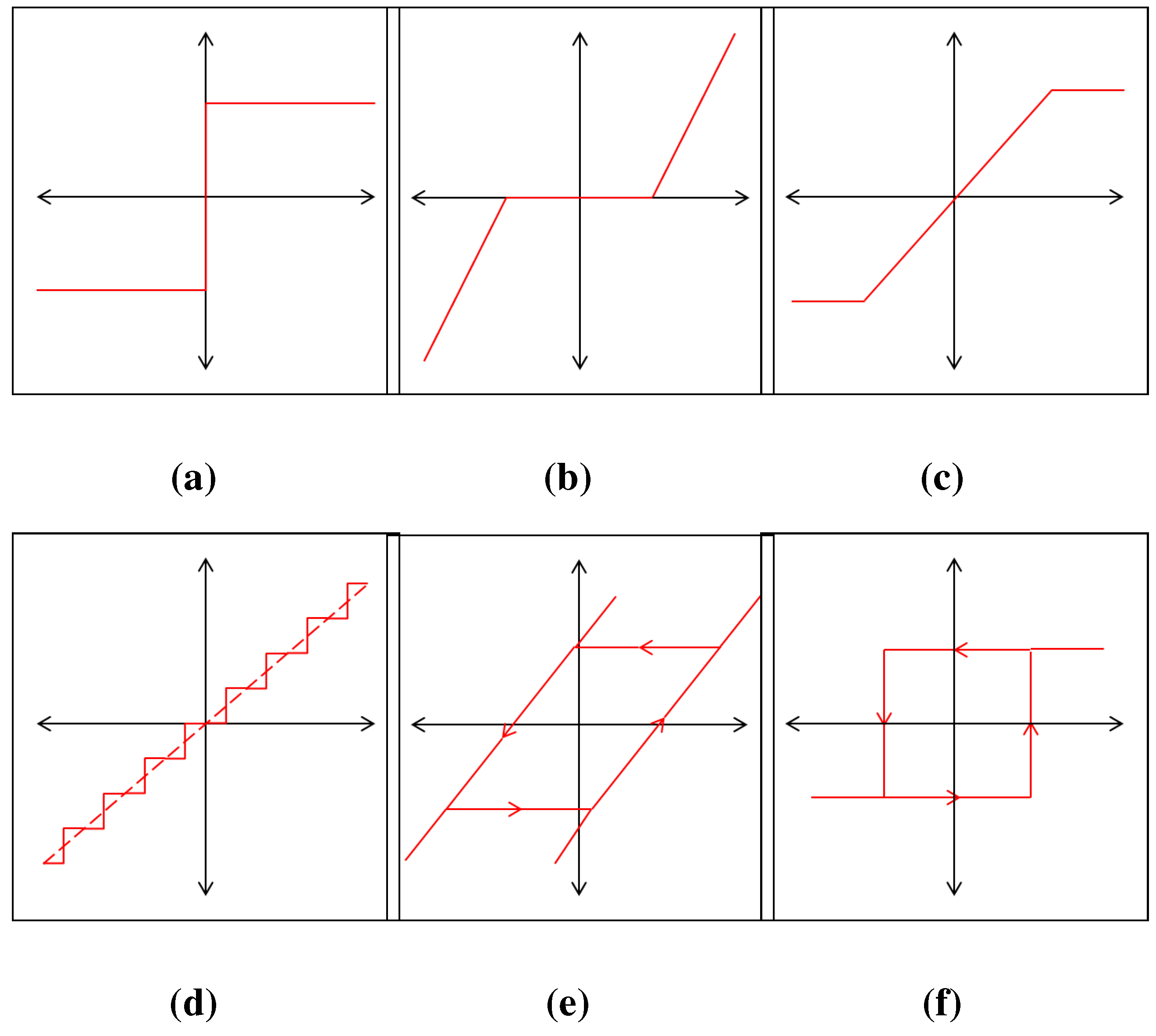 Systems 02 00606 g022