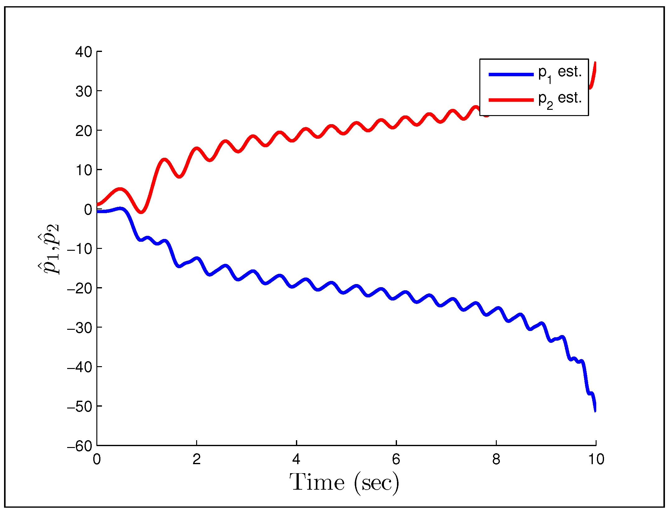Systems 02 00606 g024