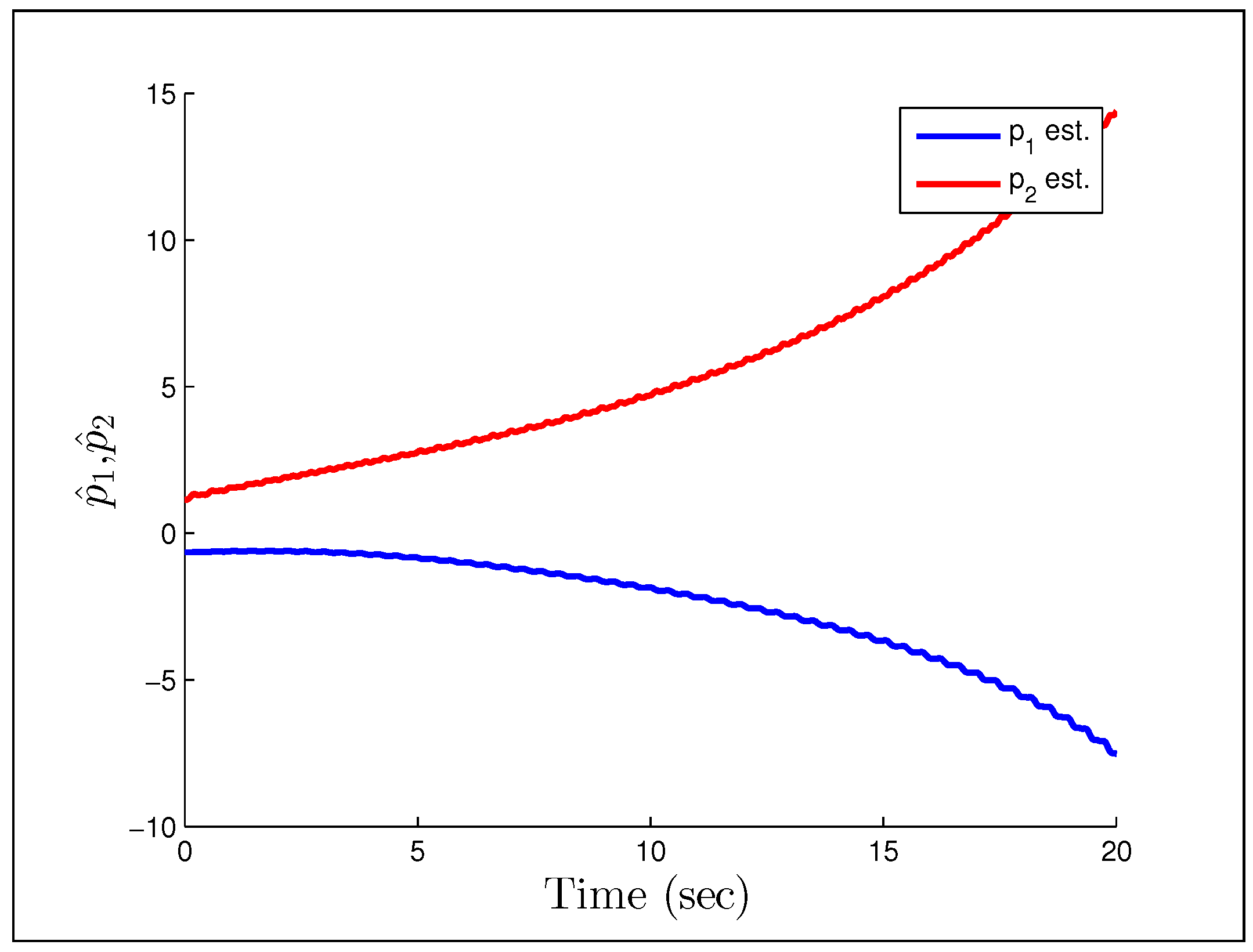 Systems 02 00606 g026