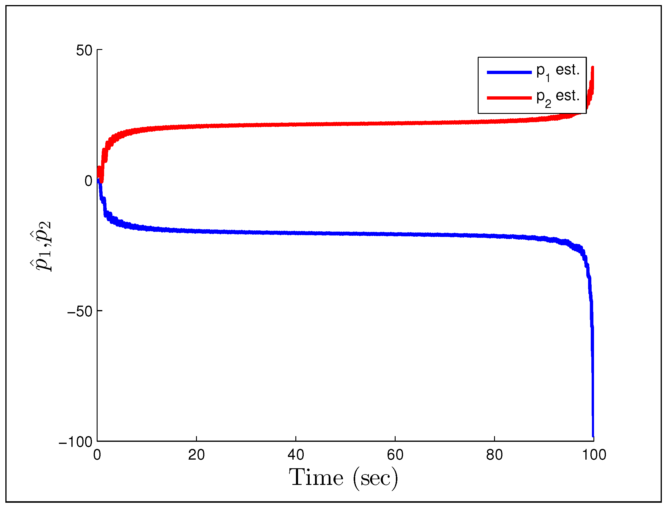 Systems 02 00606 g028