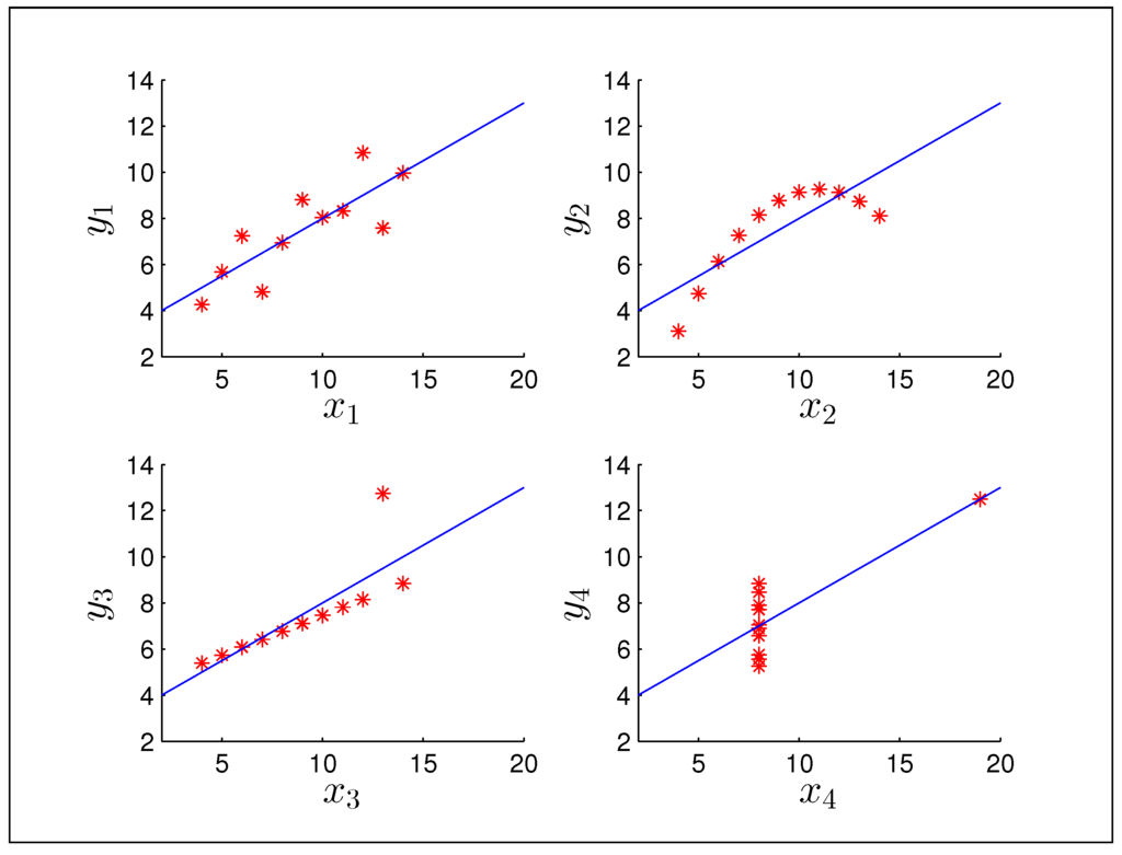 Systems 02 00606 g030 1024