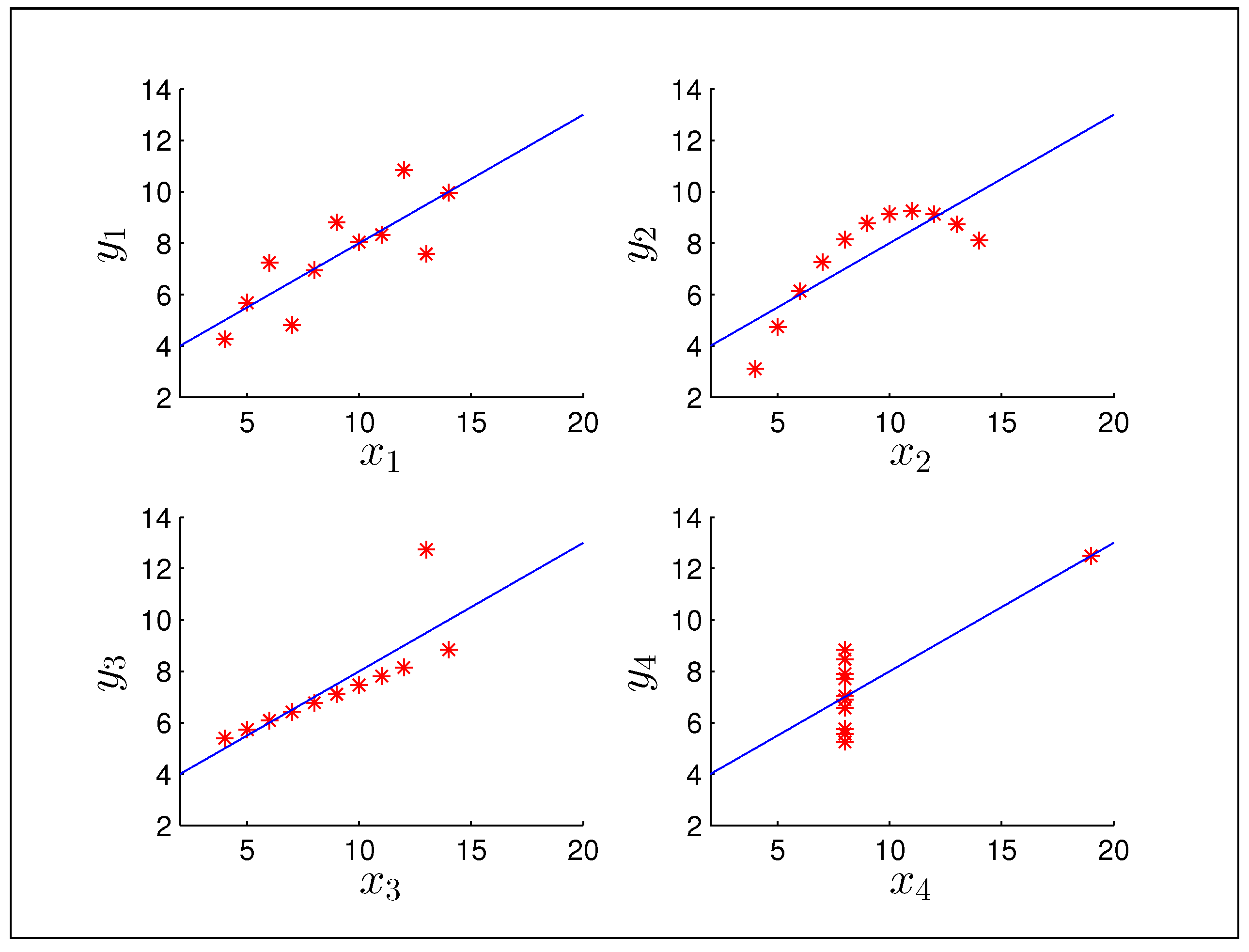 Systems 02 00606 g030