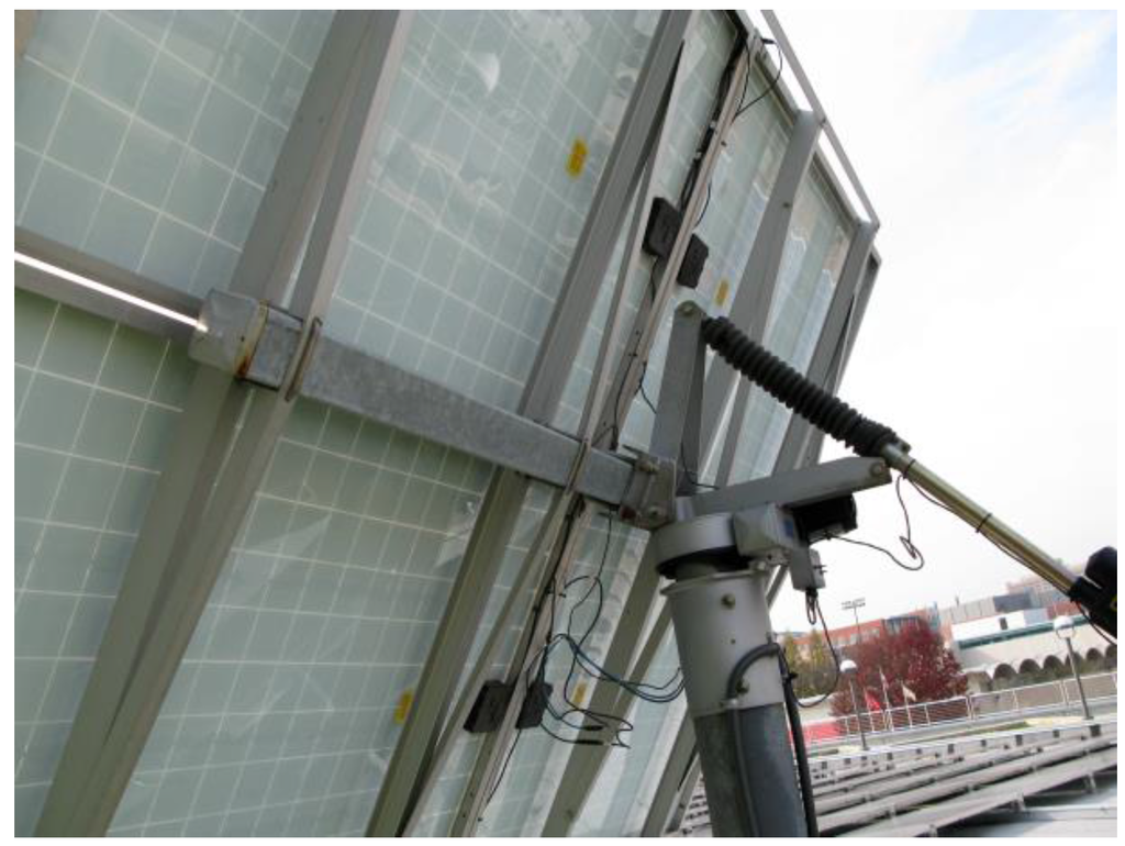 Systems 03 00027 g006 1024