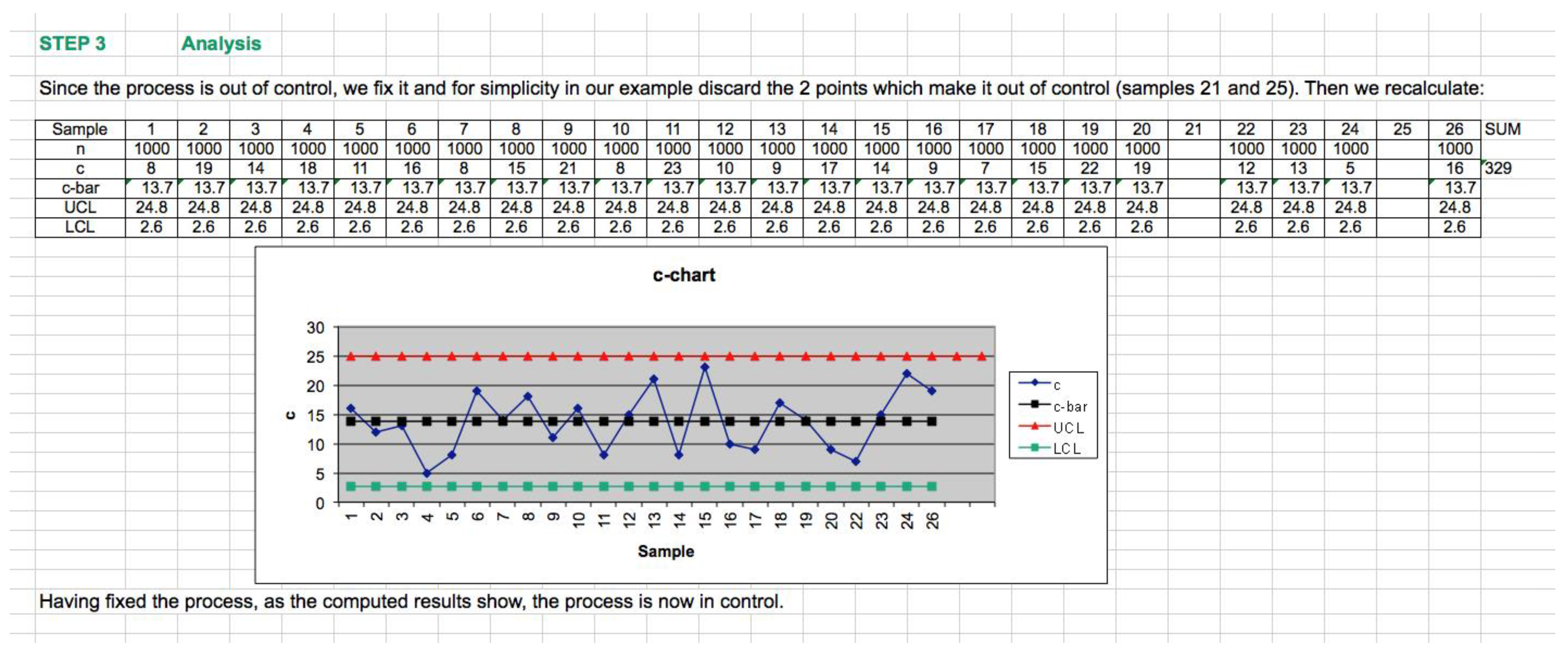 Systems 03 00027 g015