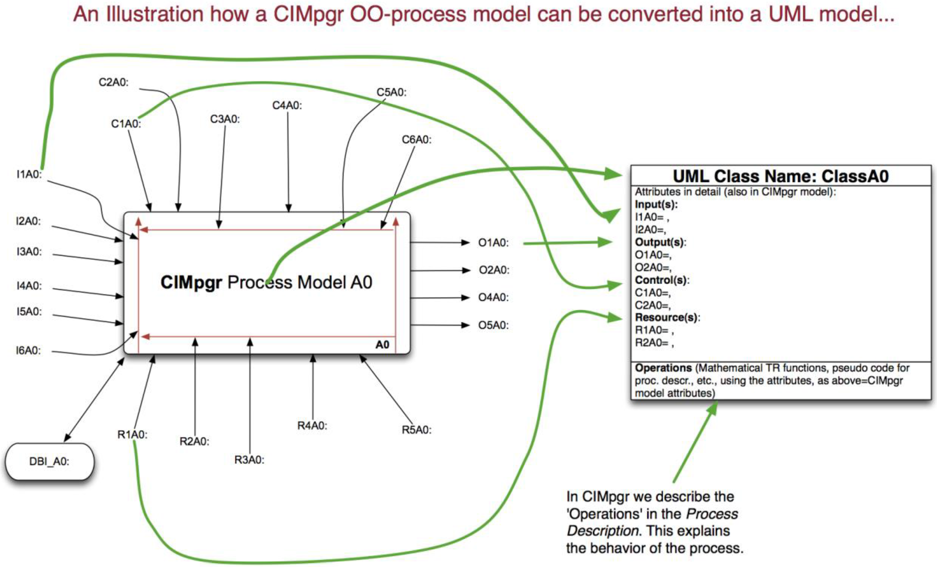 Systems 03 00027 g016