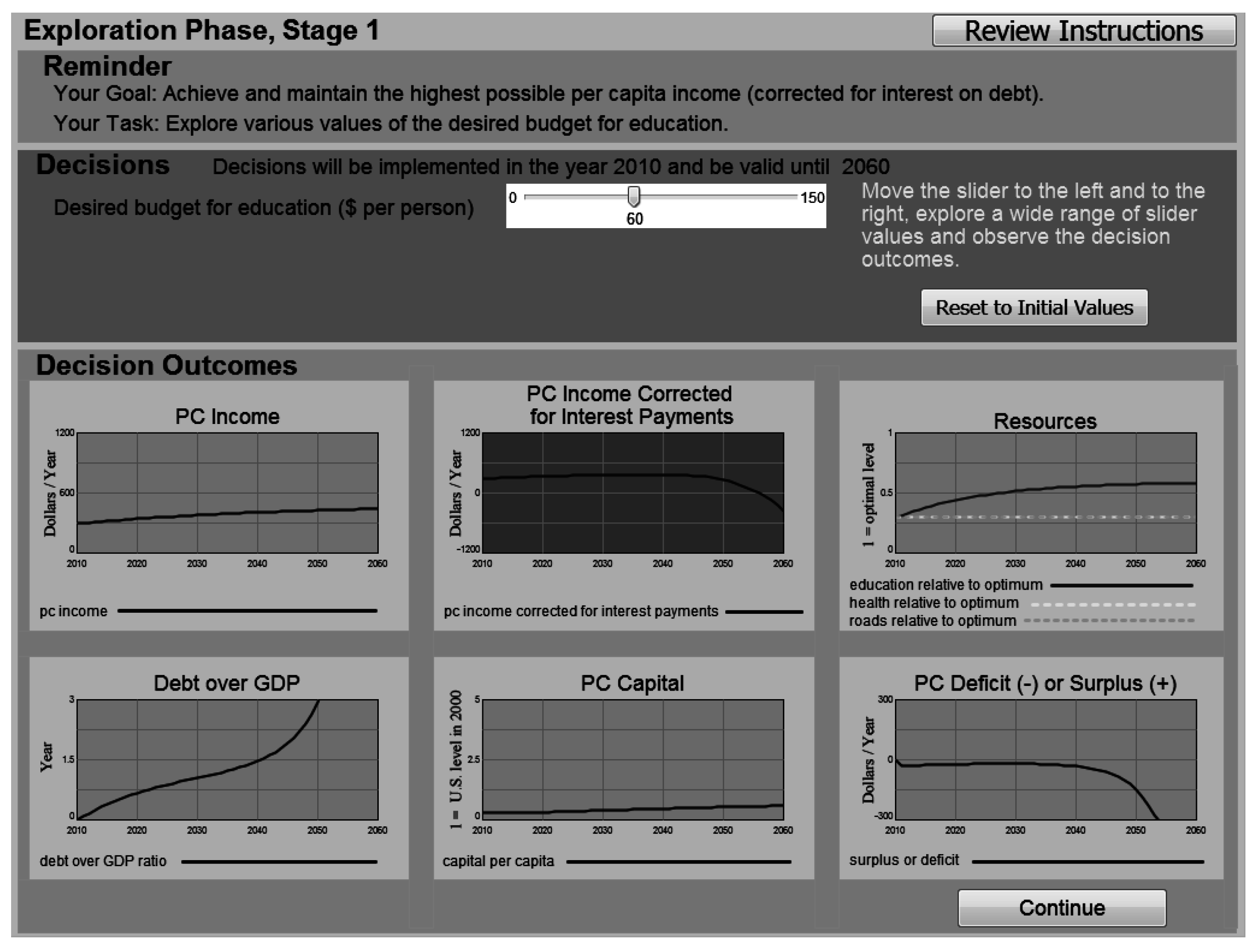 Systems 03 00152 g001