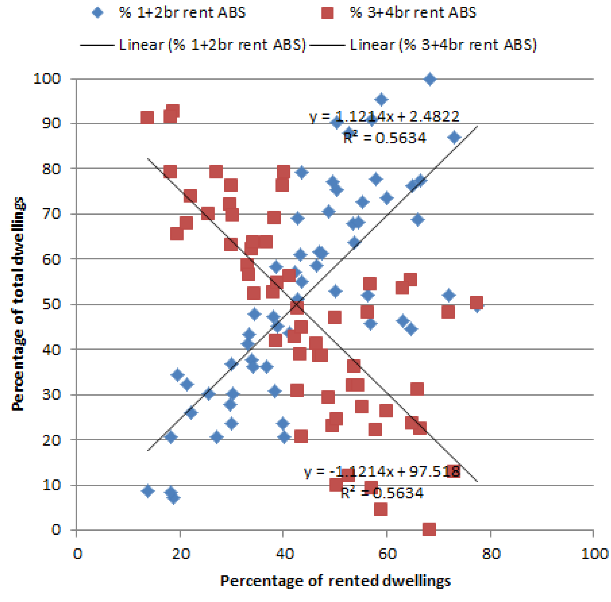 Systems 03 00177 g006
