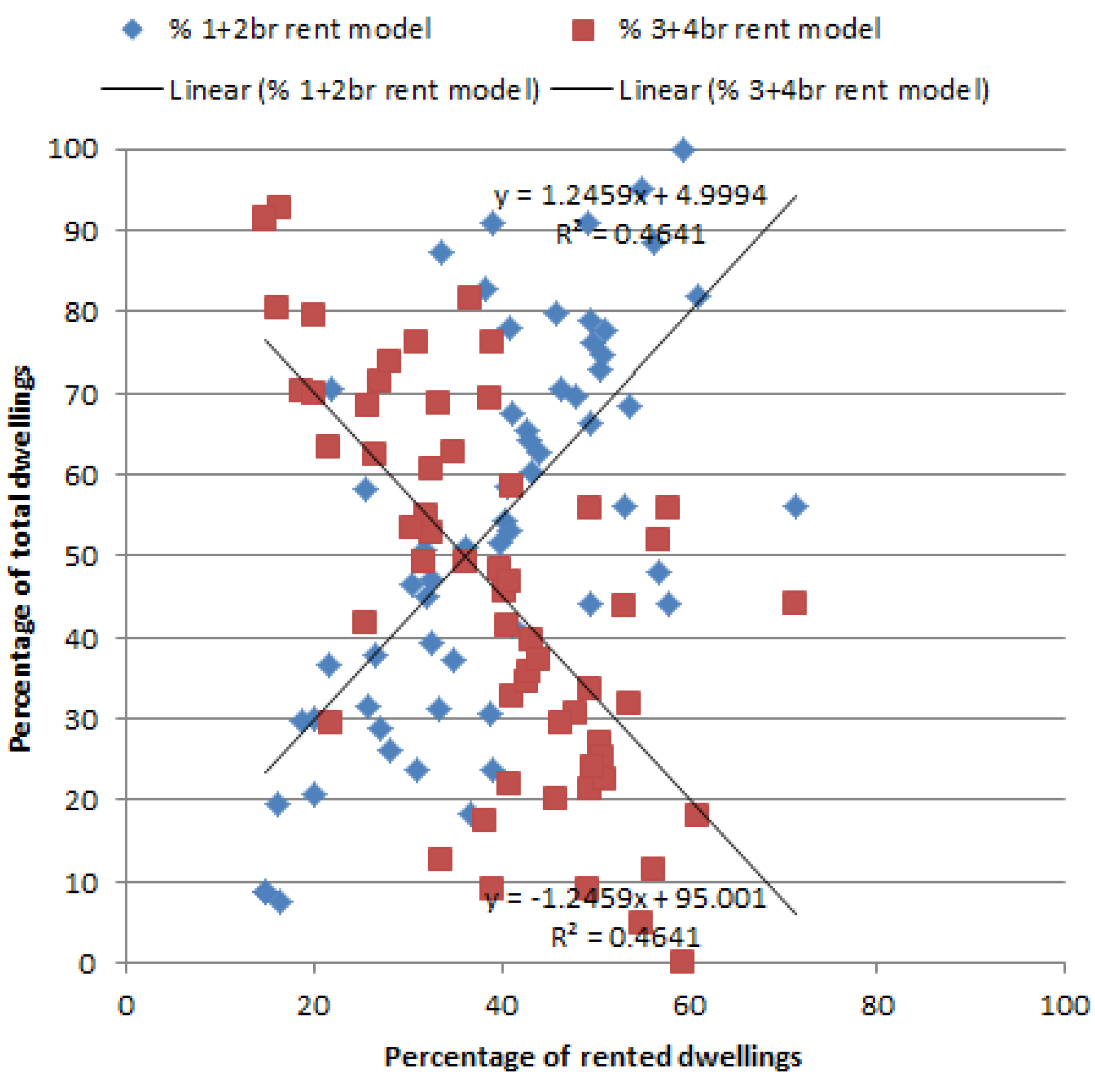 Systems 03 00177 g007