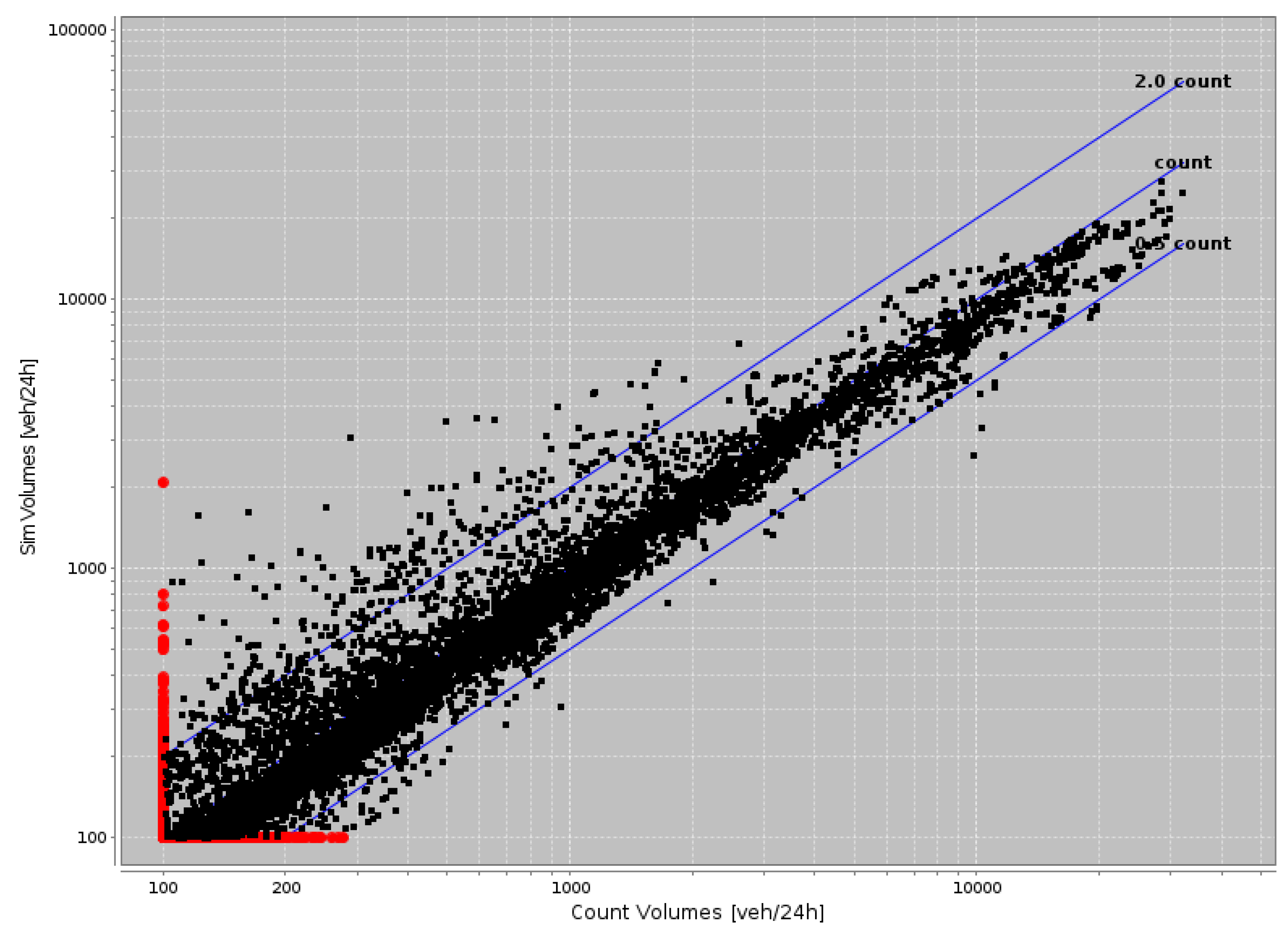 Systems 03 00177 g014