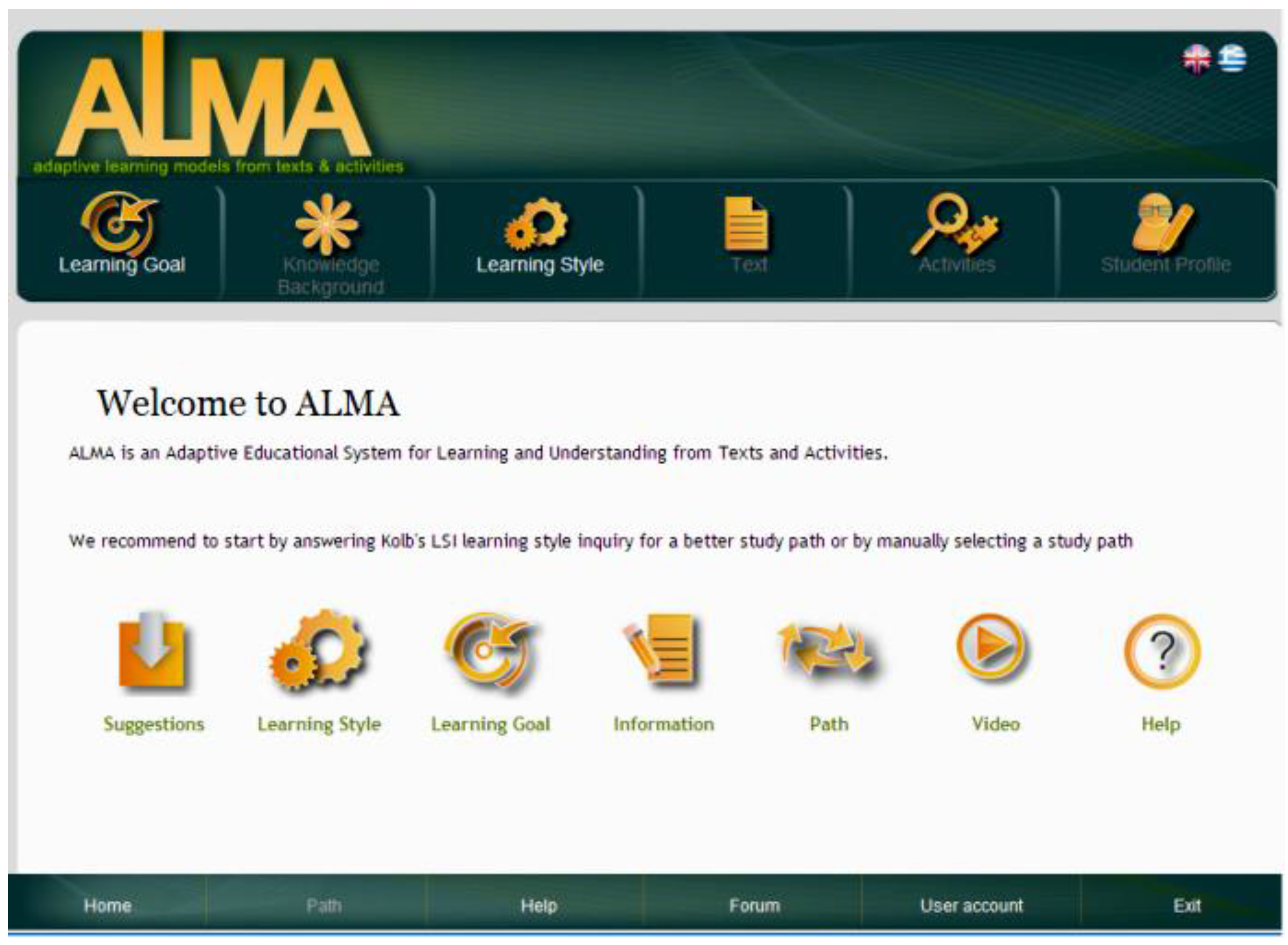 Systems 03 00237 g001