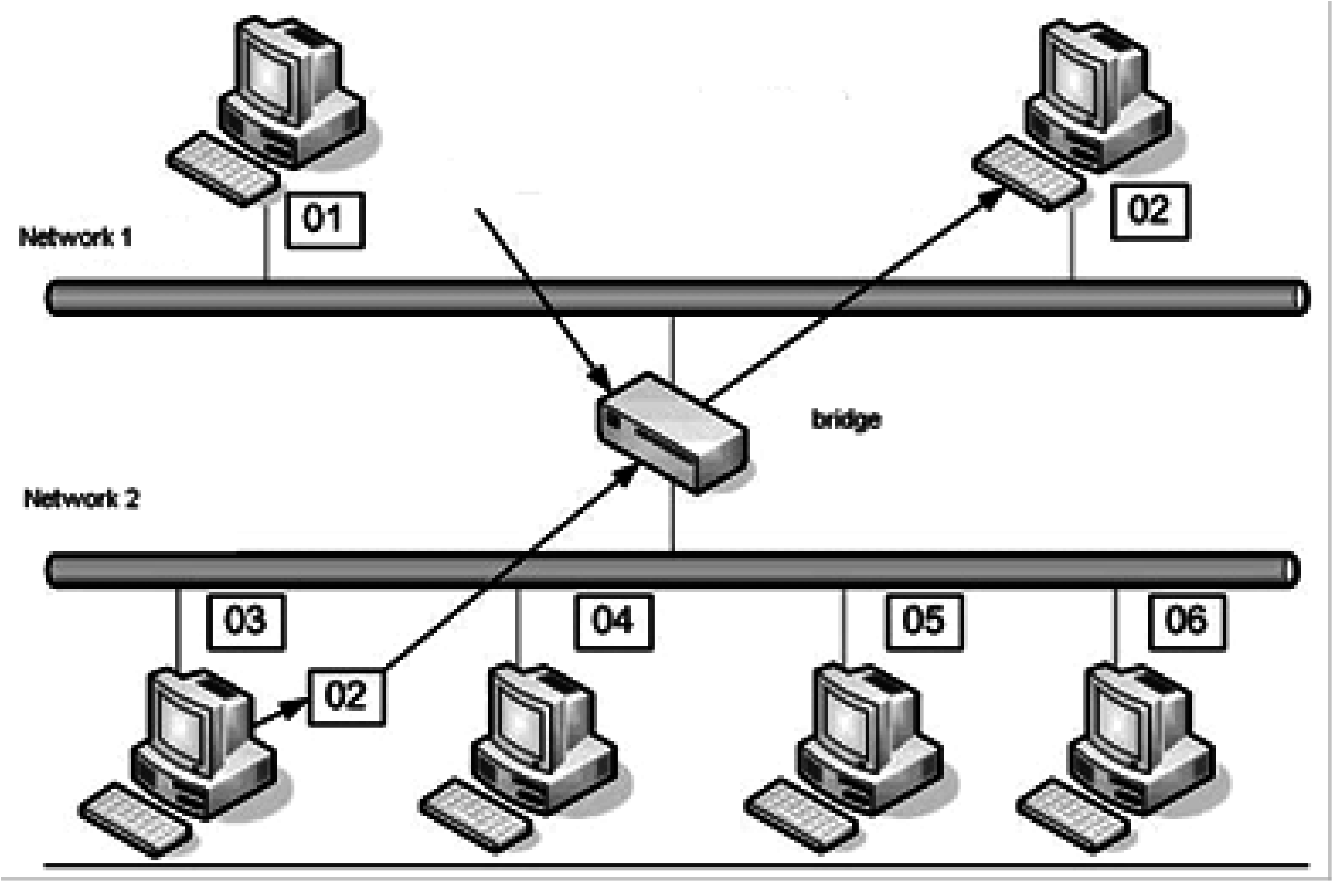 Systems 03 00237 g003