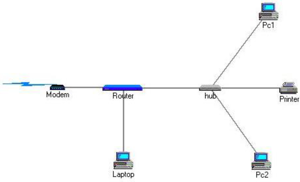 Systems 03 00237 g004 1024