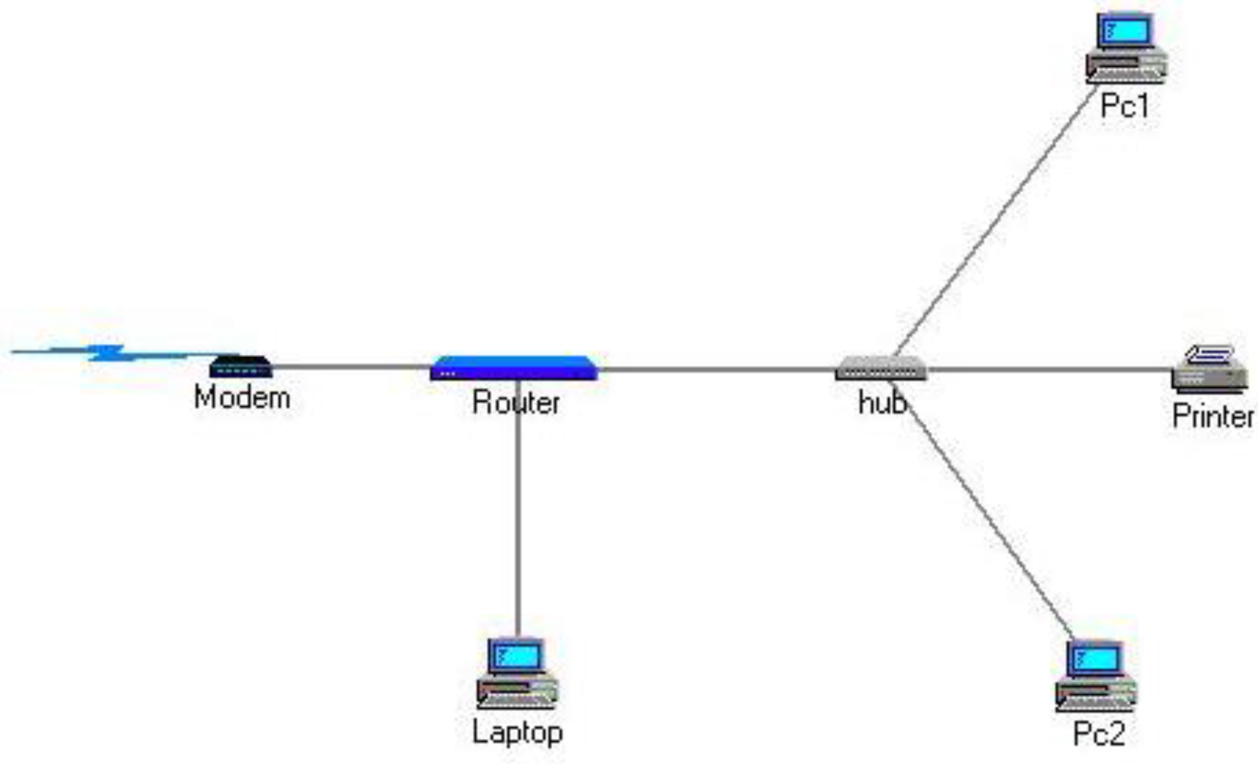Systems 03 00237 g004