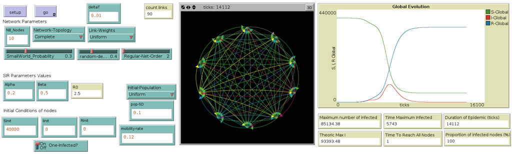 Systems 03 00309 g002 1024