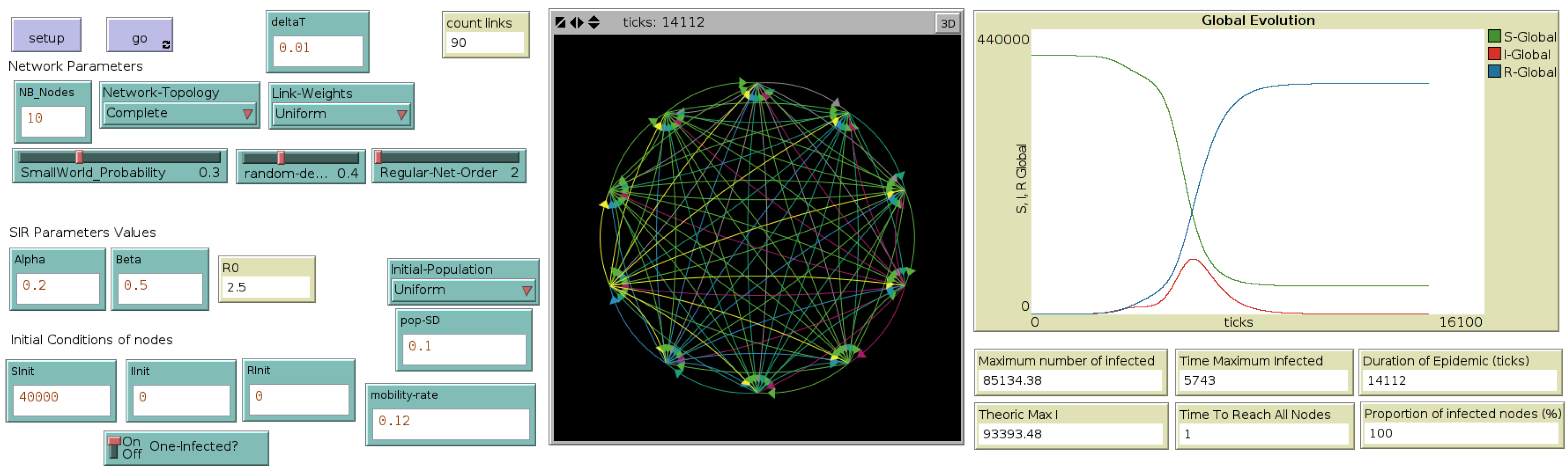Systems 03 00309 g002