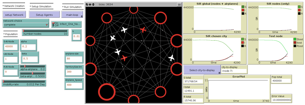 Systems 03 00309 g003 1024