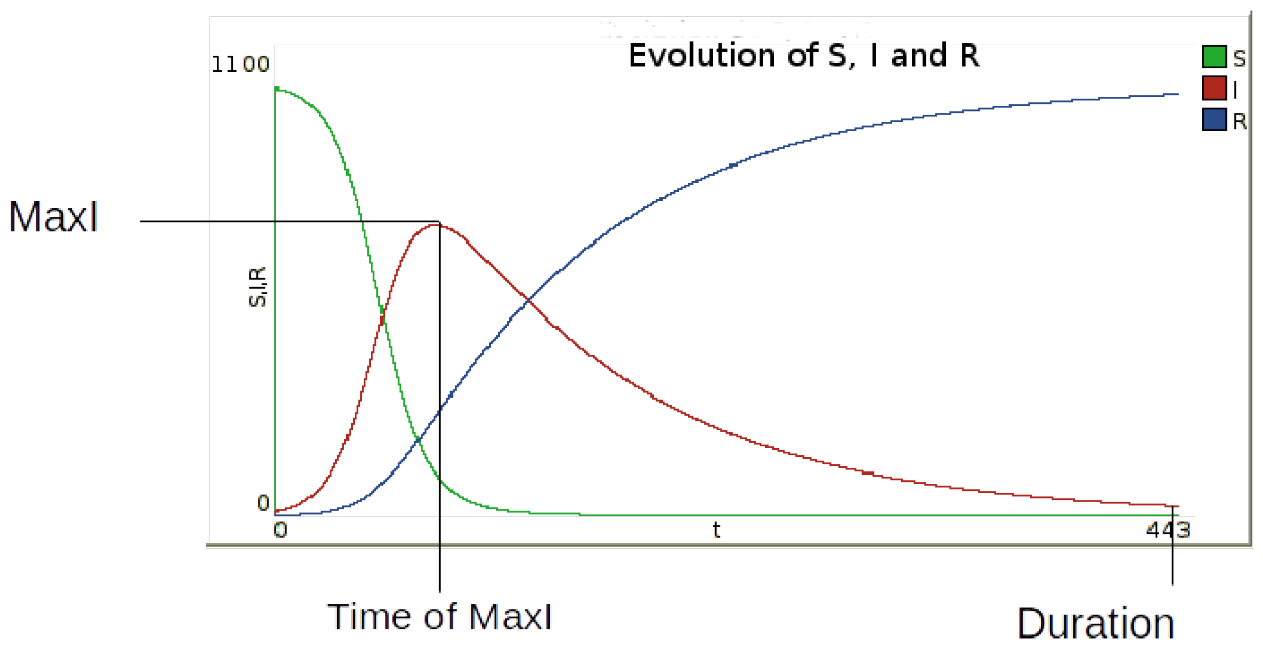 Systems 03 00309 g004