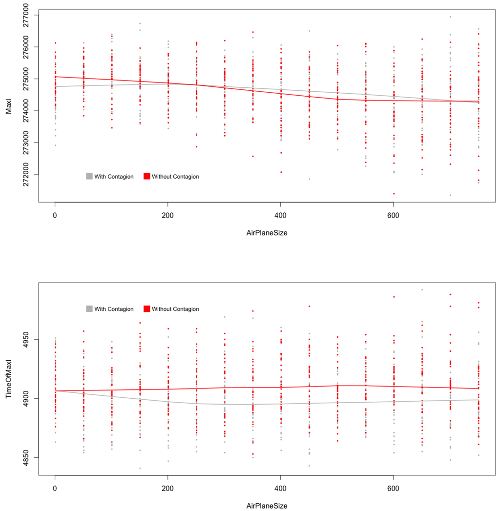 Systems 03 00309 g007 1024