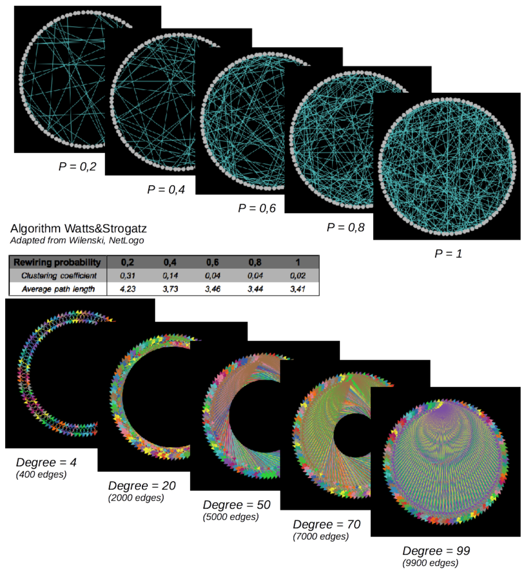 Systems 03 00309 g008 1024