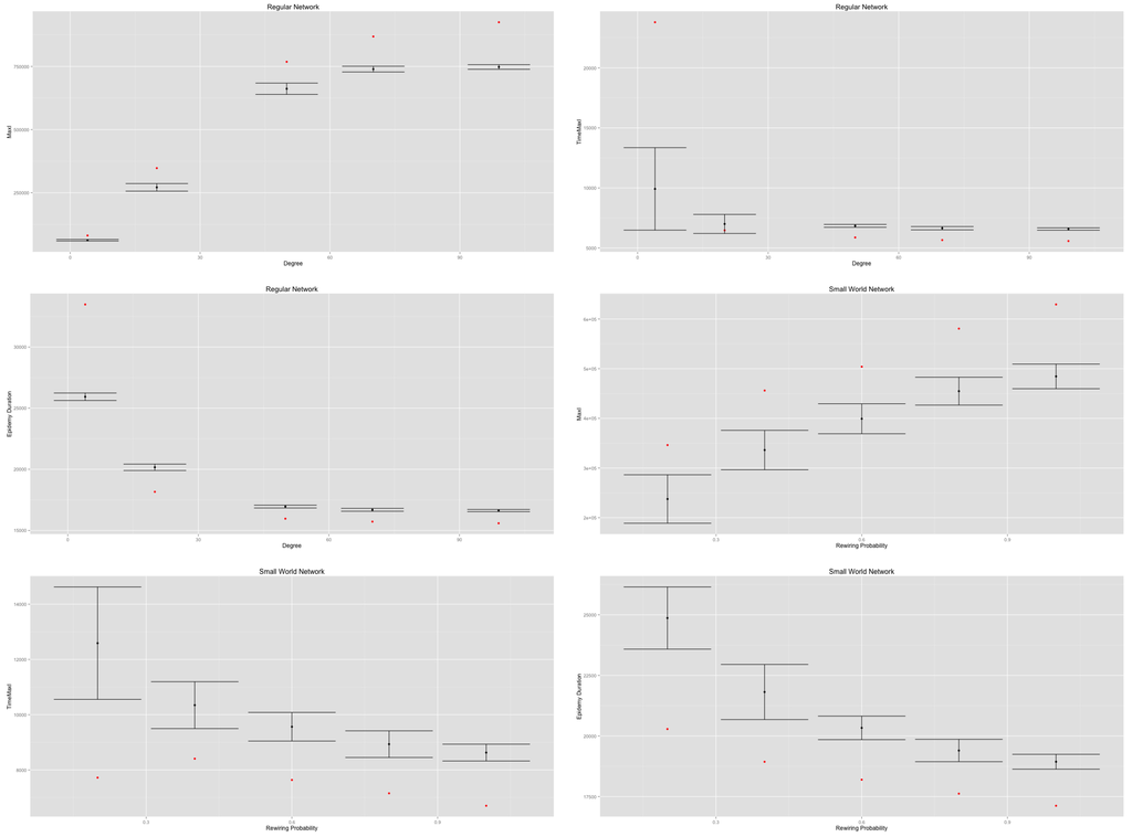 Systems 03 00309 g009 1024