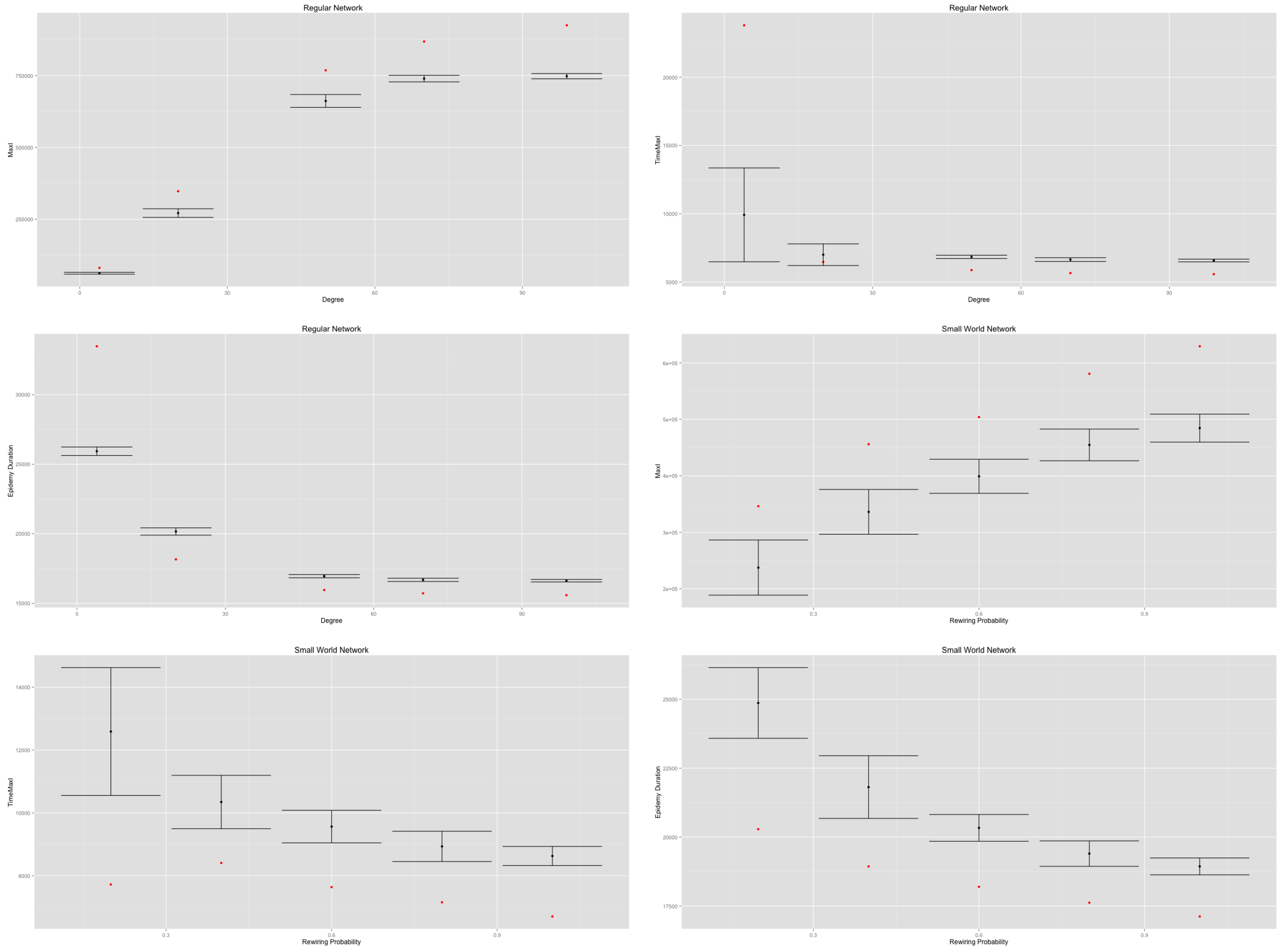 Systems 03 00309 g009