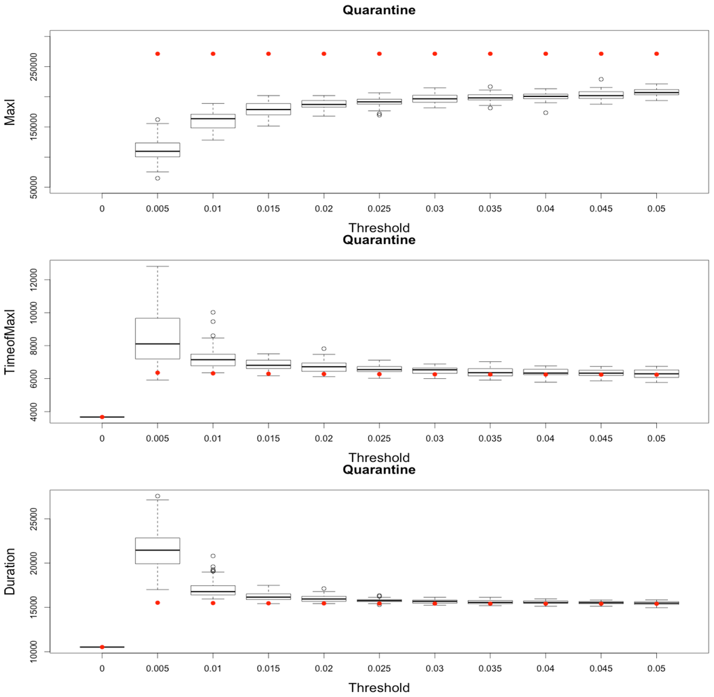 Systems 03 00309 g010 1024