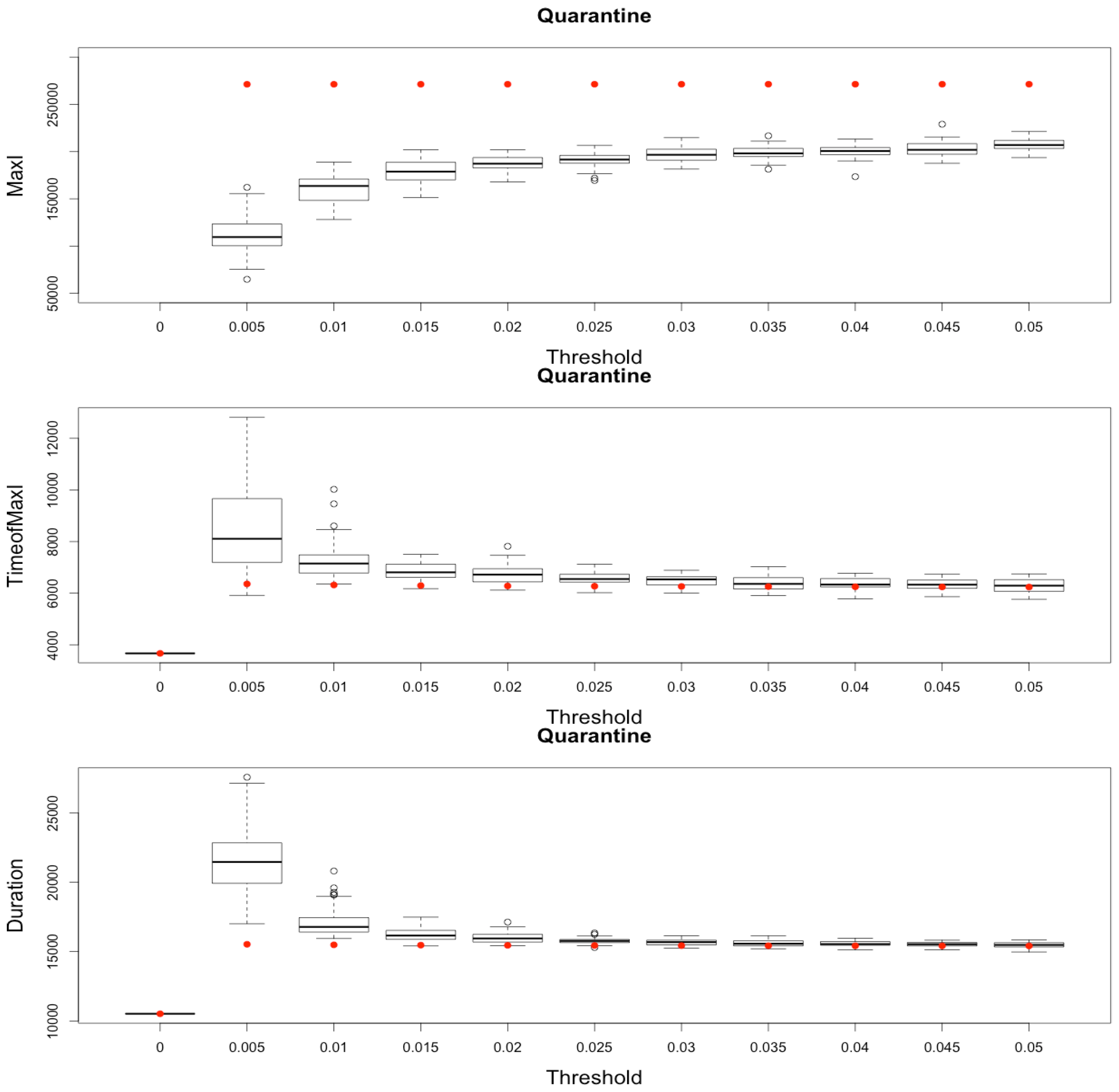 Systems 03 00309 g010