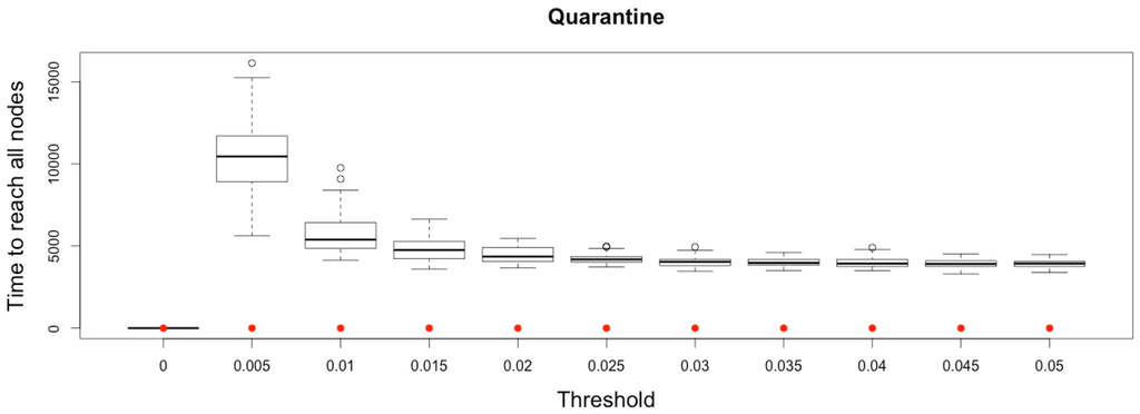 Systems 03 00309 g011 1024