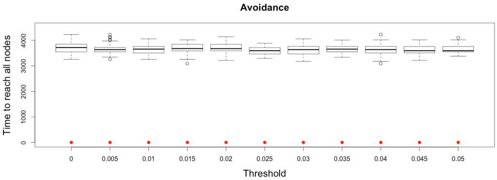 Systems 03 00309 g012 1024
