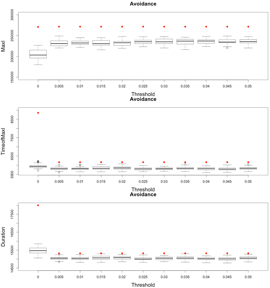 Systems 03 00309 g013 1024