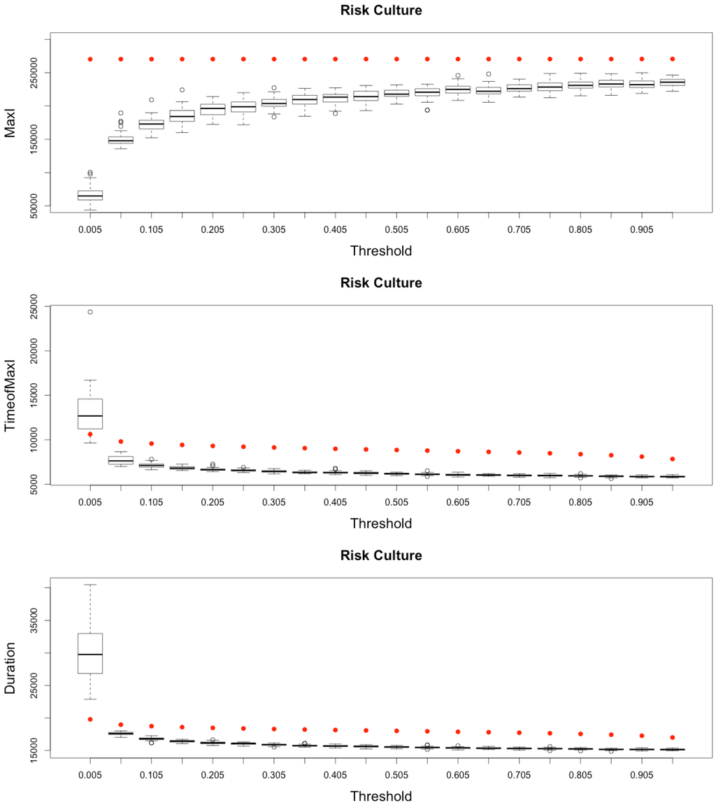 Systems 03 00309 g014a 1024