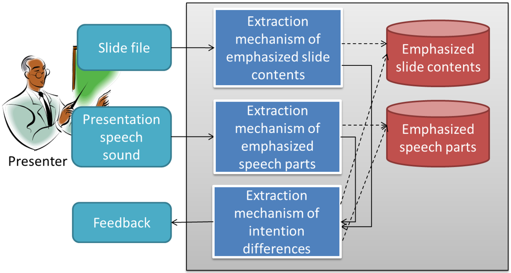 Systems 04 00001 g001 1024