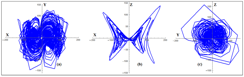 Systems 04 00002 g001 1024