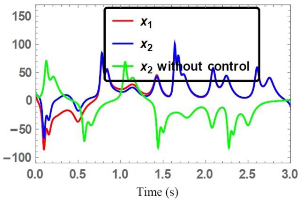 Systems 04 00002 g002 1024