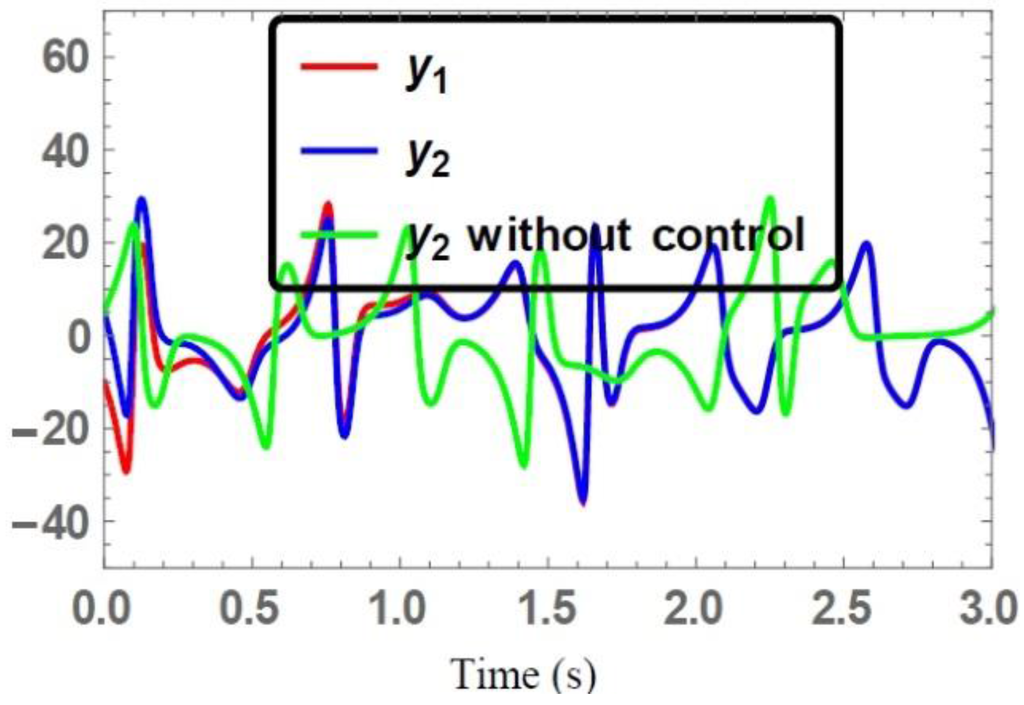 Systems 04 00002 g003 1024