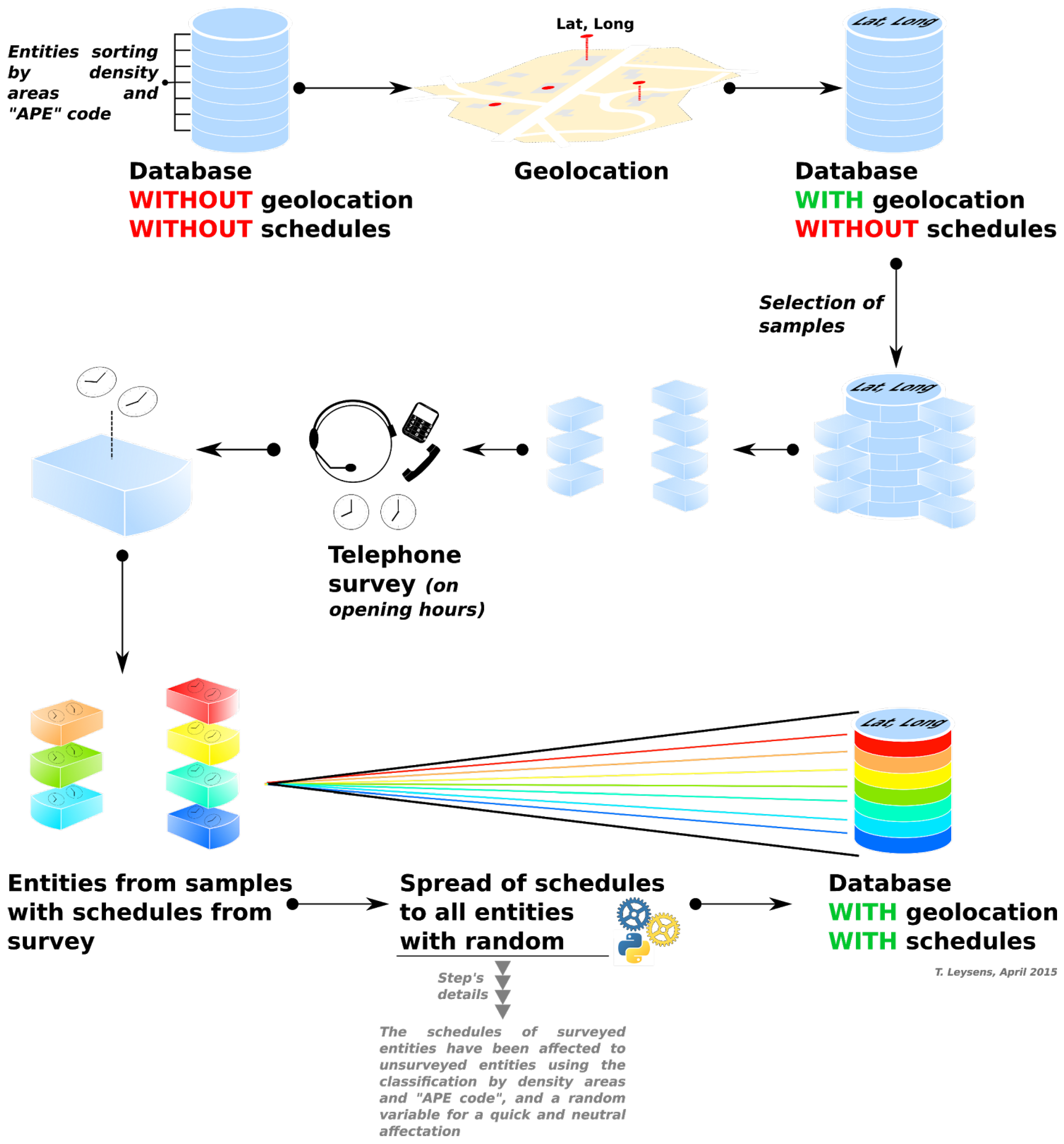 Systems 04 00005 g003