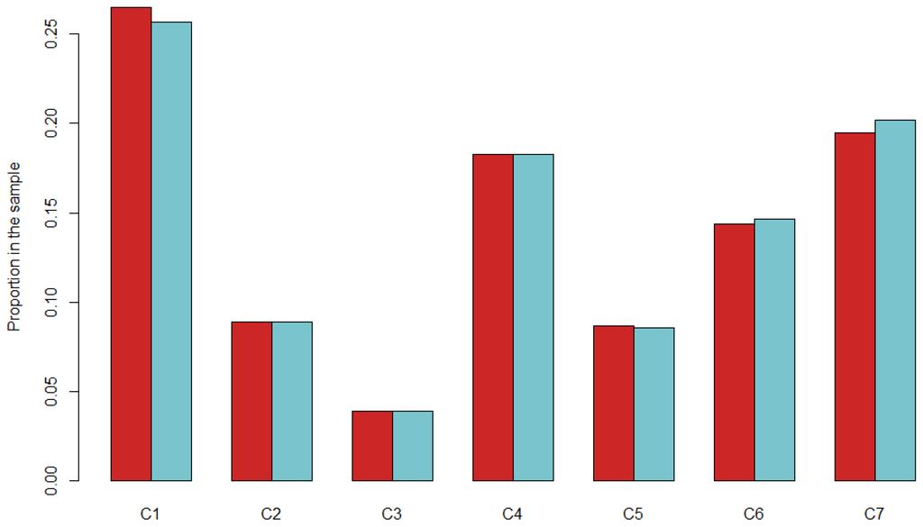 Systems 04 00005 g004 1024