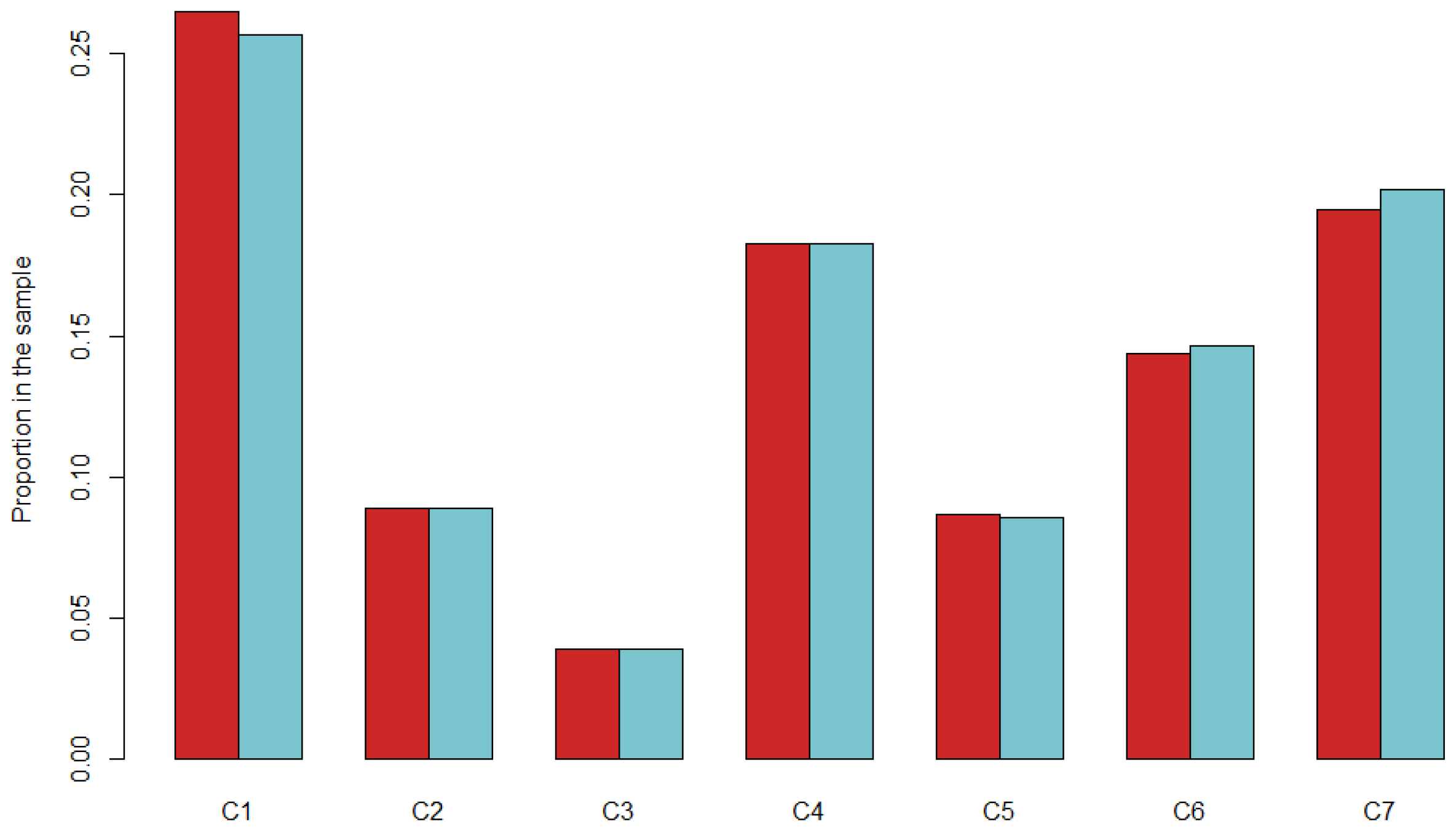 Systems 04 00005 g004